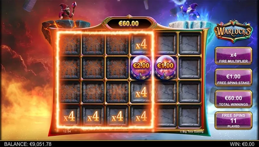 Diagram illustrating 8k8 slot casino game mechanics with RTP and volatility